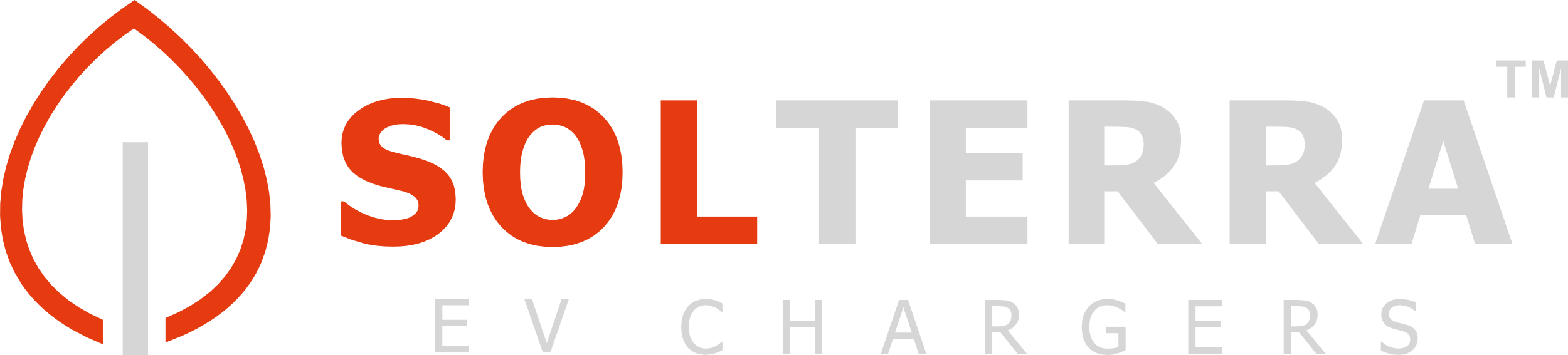 Solterra Technologies Pvt. Ltd.